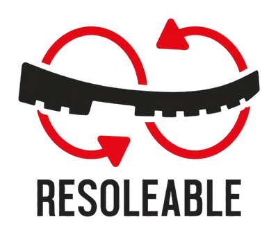 Ressemelable